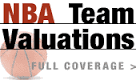 NBA Team Valuations