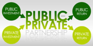 Public Private Investment and Return Professional Sports Facility | Sport$Biz | Martin J Greenberg