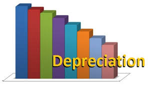 NBA Roster Depreciation | Sport$Biz | Martin J. Greenberg